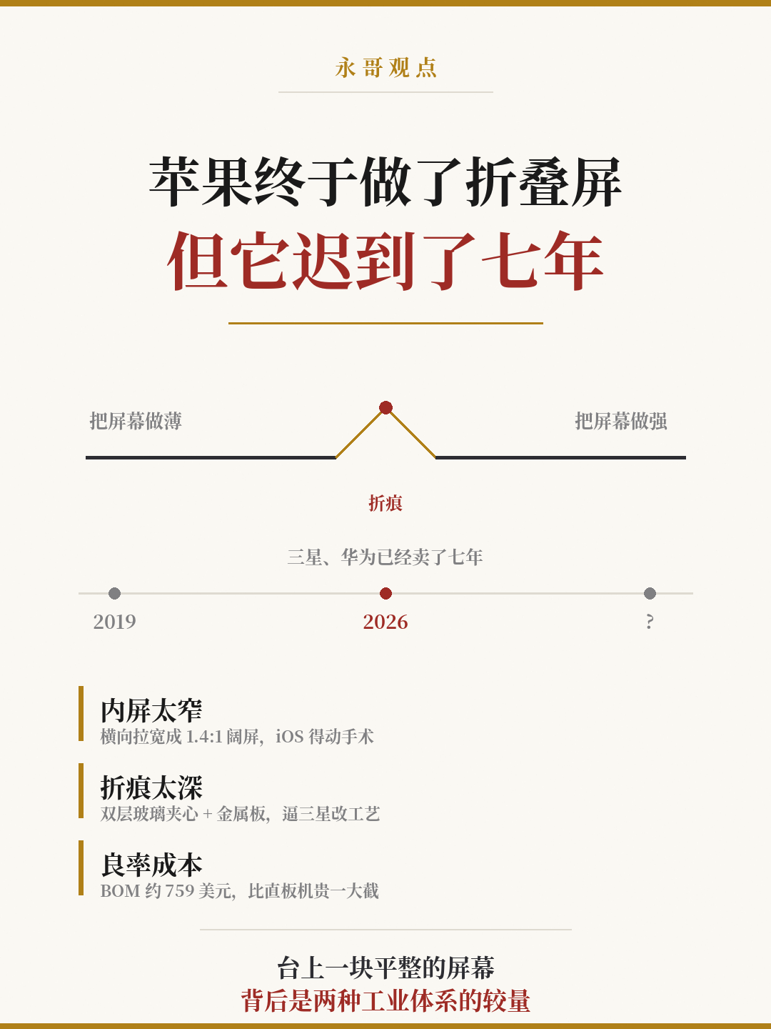 苹果终于做了折叠屏，但它迟到了七年